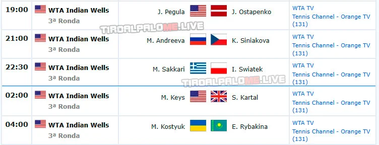 wta indian wells central lunes9 marzo partidos 2026 tiroalpalo