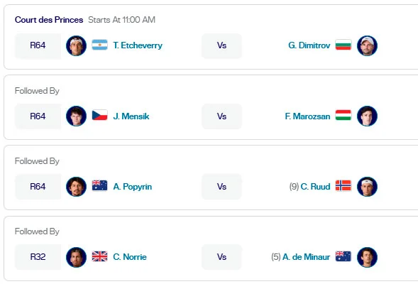 atp montecarlo partidos court des pinces martes7 abril 2026