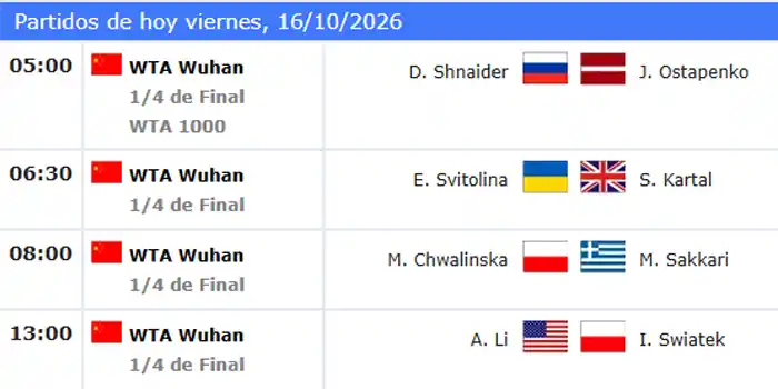 wta wuhan viernes16 octubre 2026 tiroalpalo